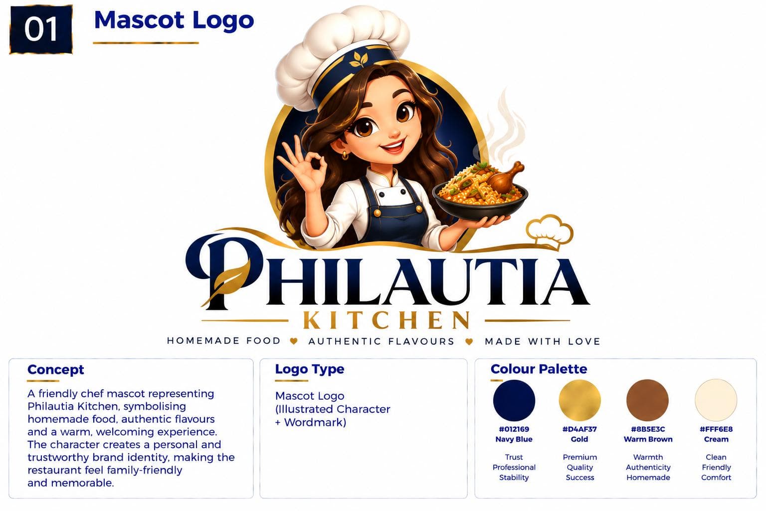 Mascot logo example — illustrated character identity