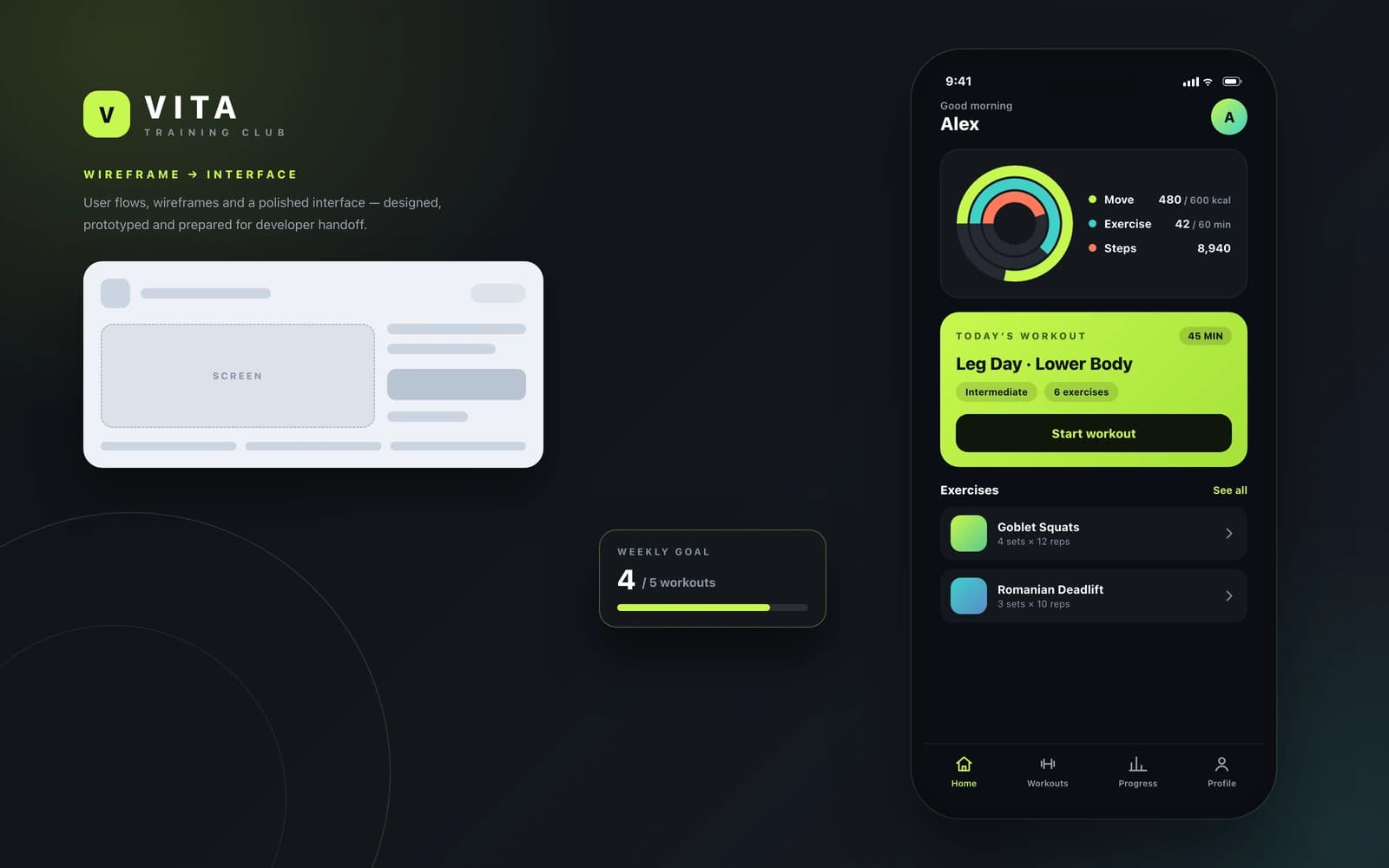 App UI/UX design mockup — a dark fitness training app with activity rings, a workout card and exercise list, shown beside a low-fidelity wireframe