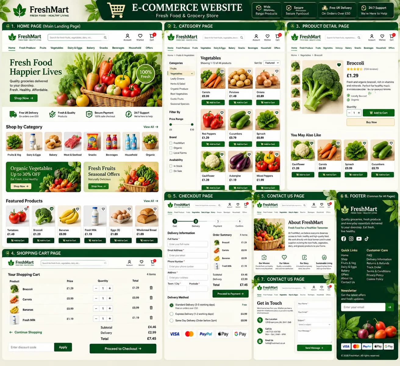 E-commerce website design example — FreshMart fresh fruit, vegetable and grocery store homepage