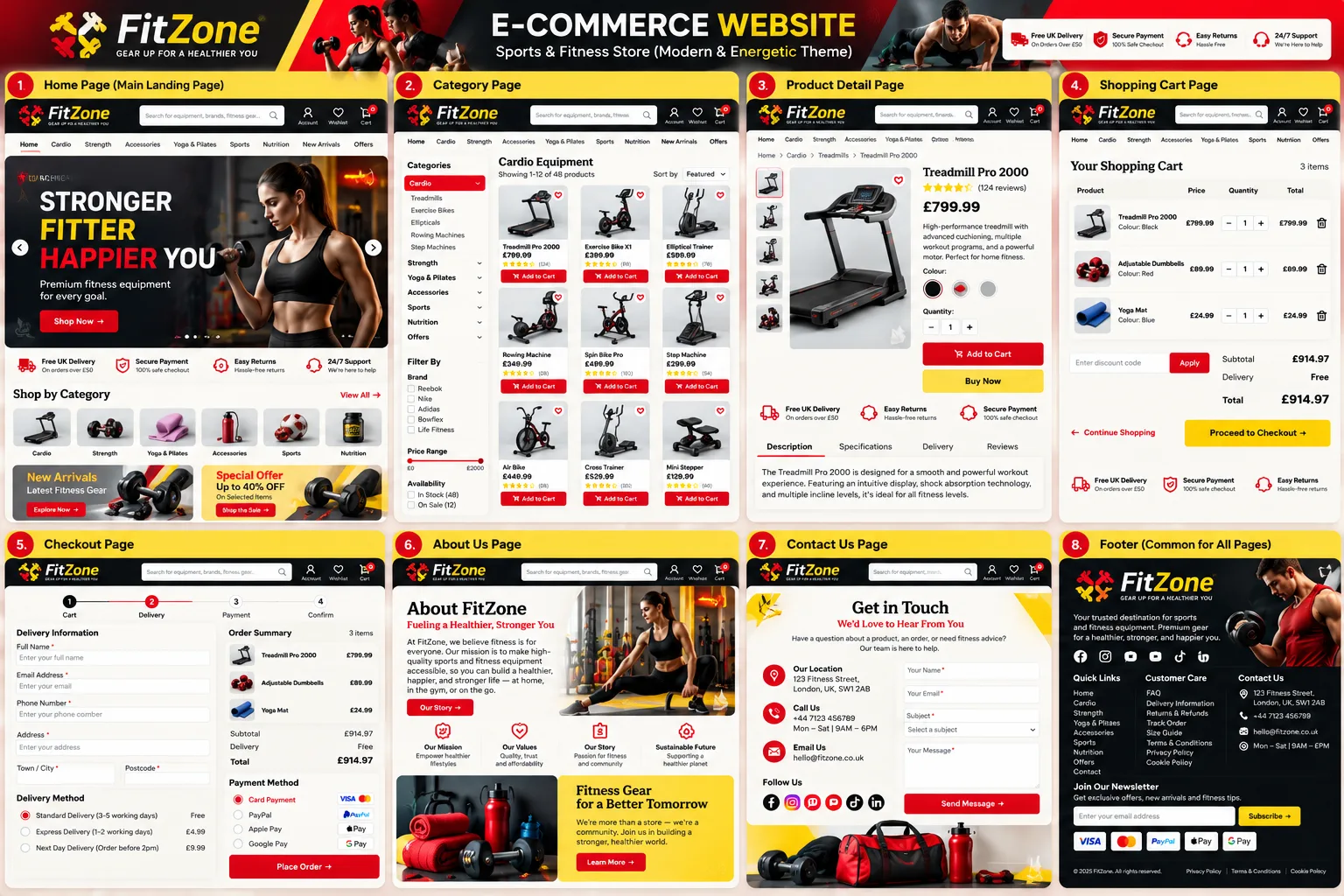 E-commerce website design example — FitZone fitness equipment and sportswear store homepage