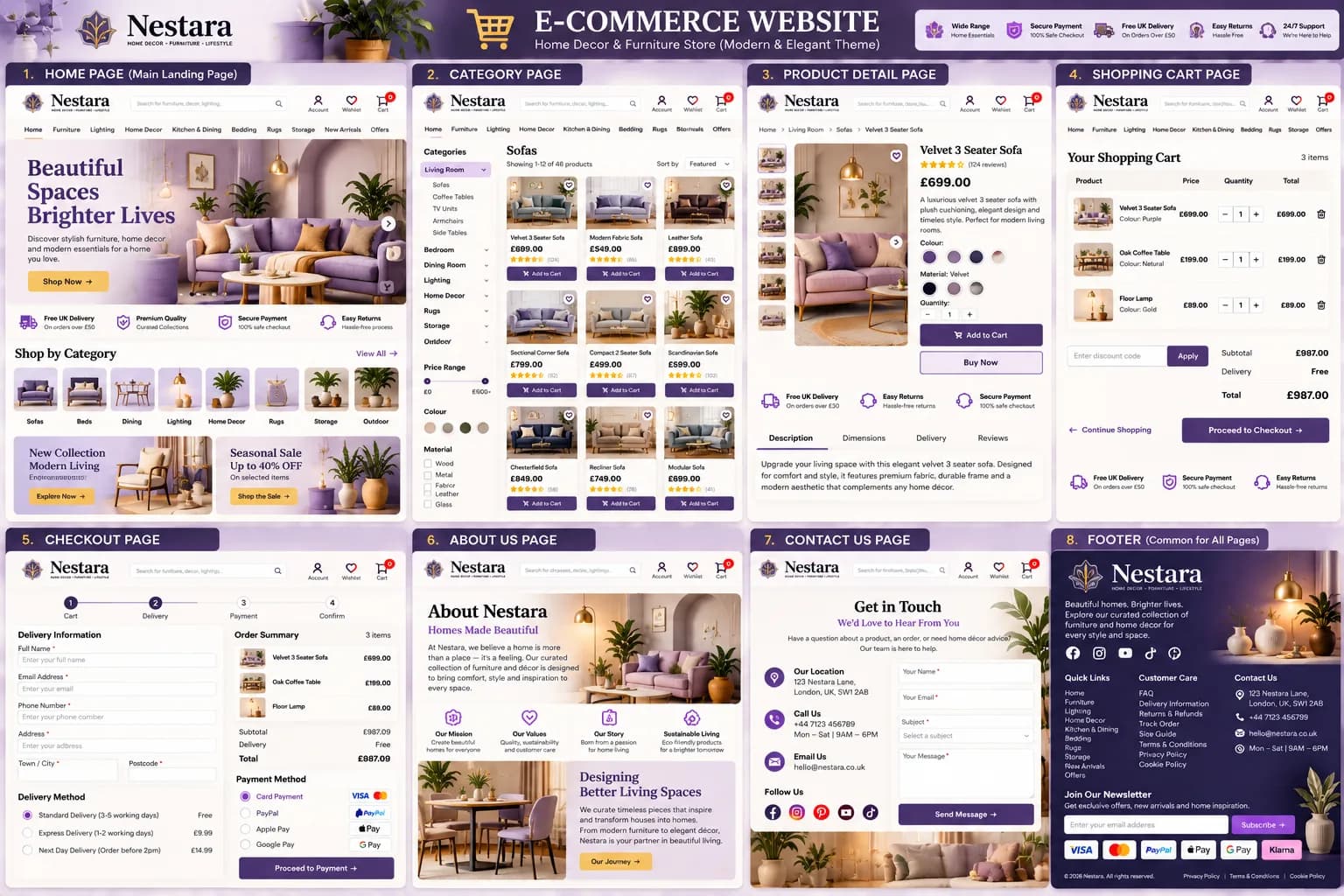 E-commerce website design — Nestara home décor store homepage with furniture and lifestyle categories, hero banner and product navigation