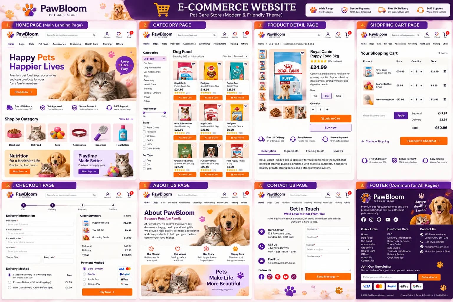 E-commerce website design example — PawBloom pet care store homepage with grooming and health-care products