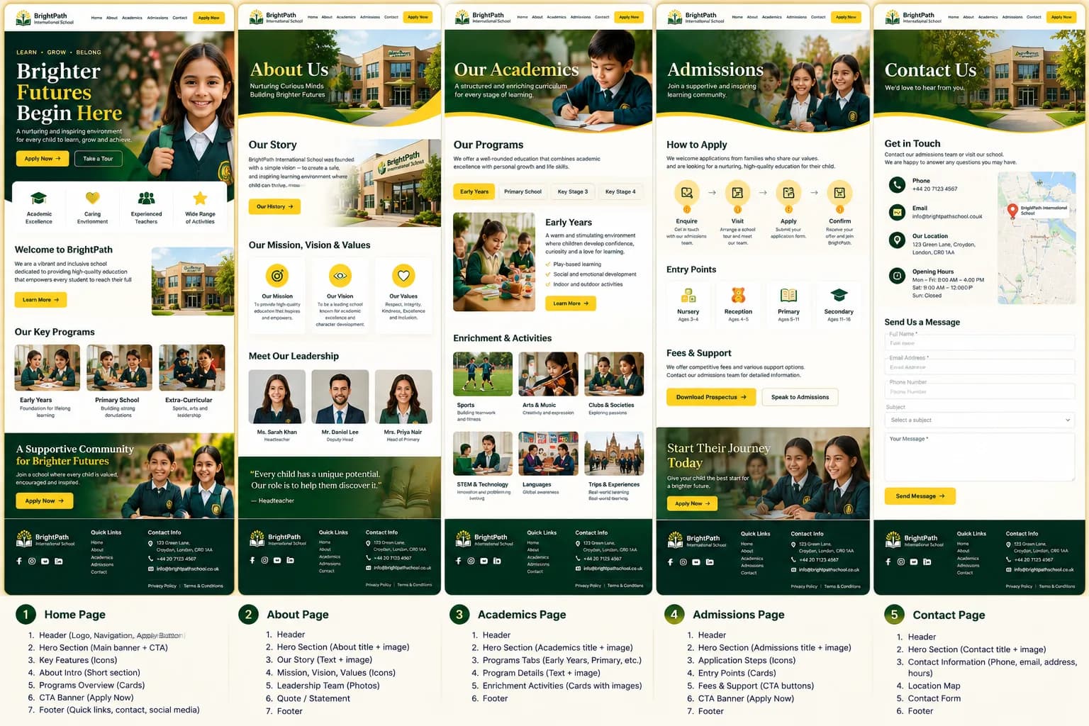 Five-page website design — BrightPath school website showcase with separate Home, About, Services, Gallery and Contact pages