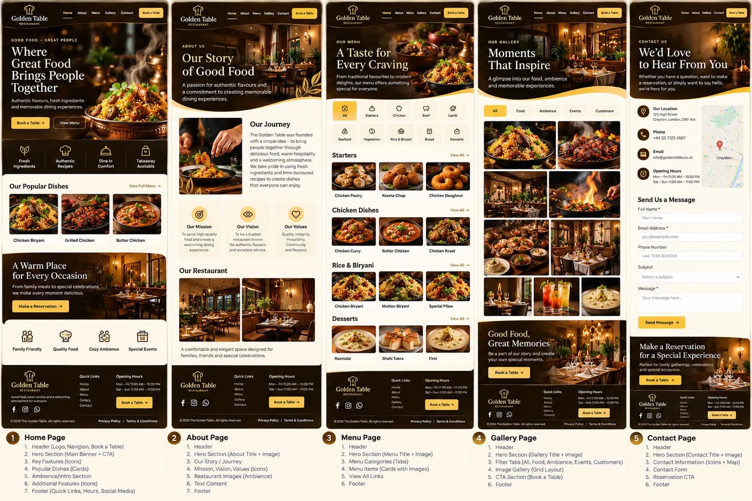 Five-page website design example — Golden Table restaurant website showcase with booking call to action