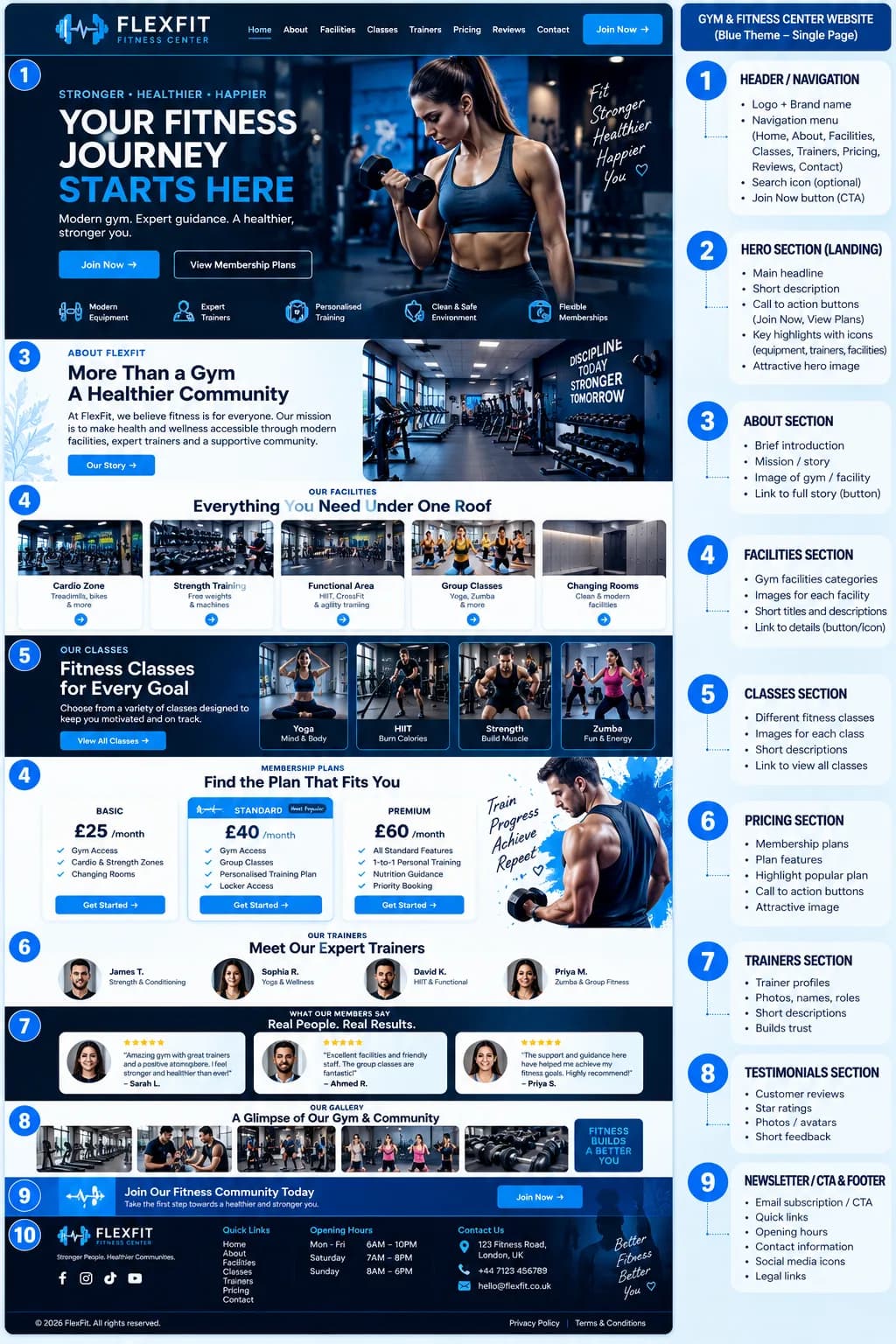One-page website design example — FlexFit fitness centre single page with facilities and trainers