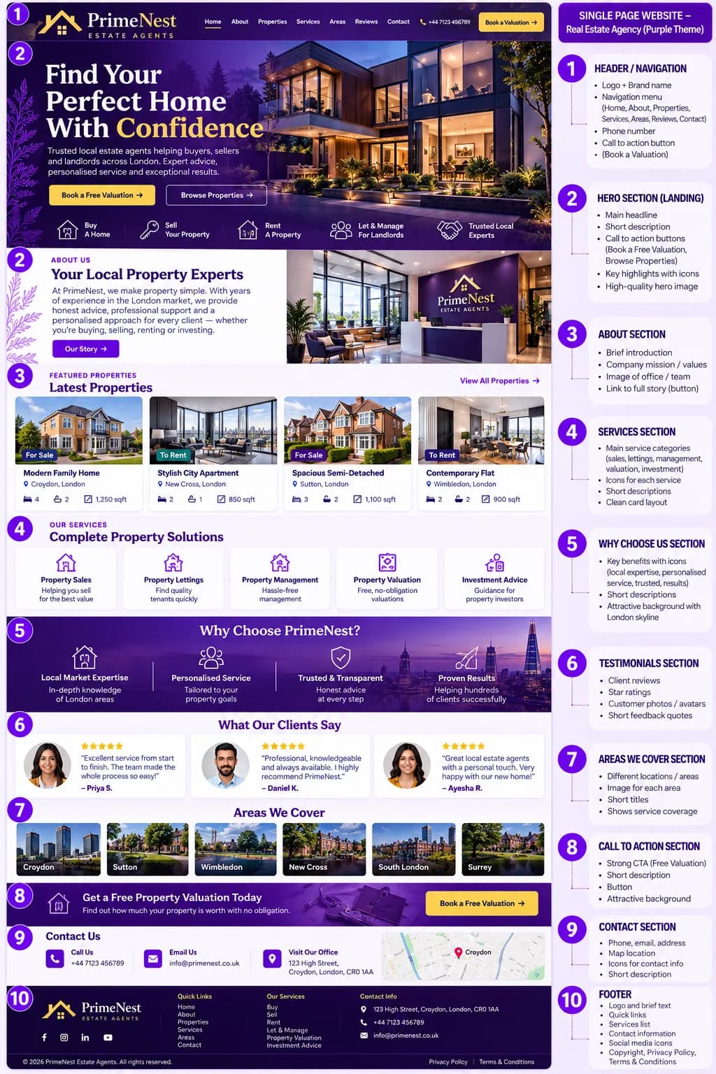 One-page website design example — PrimeNest real estate single page layout