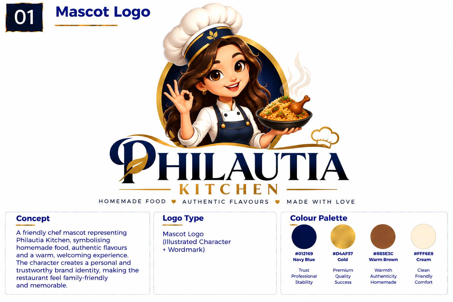 Mascot logo example — illustrated character identity