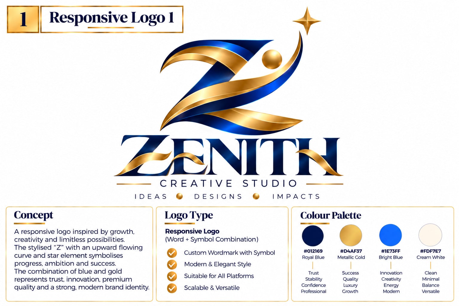 Responsive logo example — identity adapting across sizes