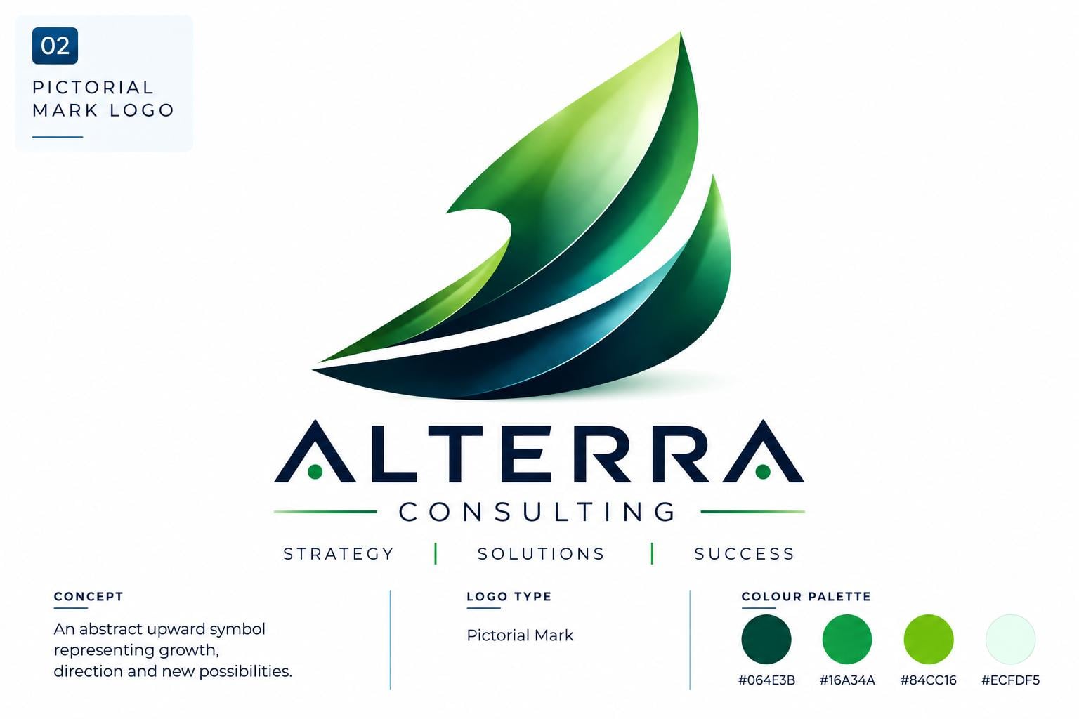 Pictorial mark logo example 2 of 5