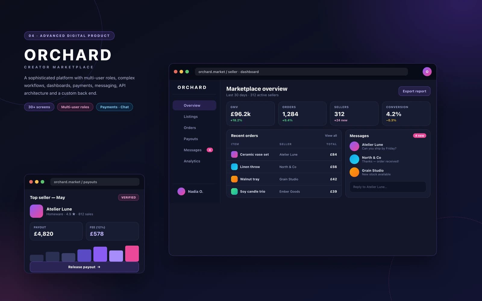 Advanced digital product mockup — a dark creator-marketplace platform with GMV and orders stats, seller listings, a messages panel and payouts in violet and magenta